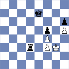 Luo - Makhnev (chess.com INT, 2024)