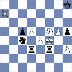 Sanchez - Khusnutdinov (Chess.com INT, 2021)