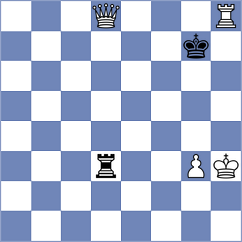 Vignesh - Wagner (Chess.com INT, 2021)