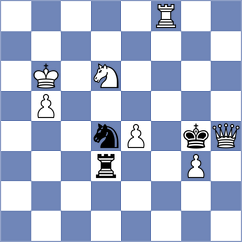 Meskovs - Goncalves (Chess.com INT, 2019)