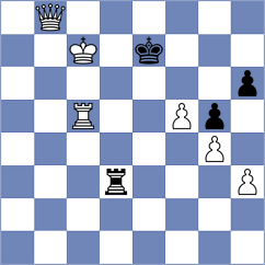 Bilan - Melkevik (chess.com INT, 2021)