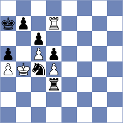 Korol - Hakemi (chess.com INT, 2024)