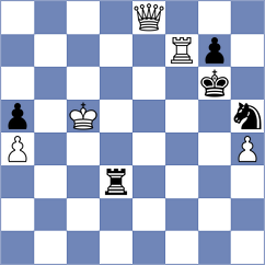 Shtembuliak - Jefic (Chess.com INT, 2018)