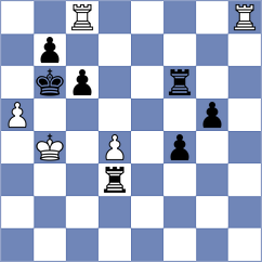 Bulgurlu - Filgueira (chess.com INT, 2023)
