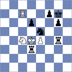 Li - Milosevic (Chess.com INT, 2021)