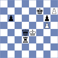 Alhadad - Ljukin (chess.com INT, 2023)