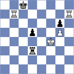 Demin - Klukin (chess.com INT, 2024)