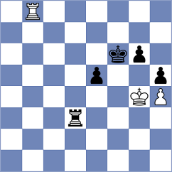 Belov - Koridze (chess.com INT, 2024)