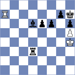 Carter - Korchmar (chess.com INT, 2023)