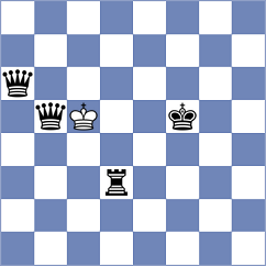Holzer - Roubal (Chess.com INT, 2021)