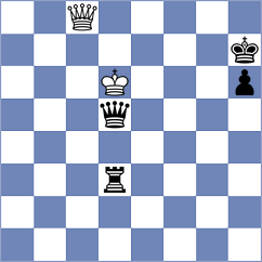 Brod - Kargosha (chess.com INT, 2023)