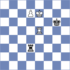 Klimenko - Solodovnichenko (chessassistantclub.com INT, 2004)