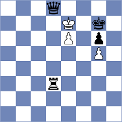 Goncalves - Esenbek Uulu (Chess.com INT, 2021)