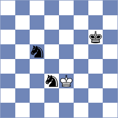 Suyarov - Bosnjak (chess.com INT, 2024)