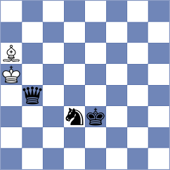 Ivanov - Rzayev (chess.com INT, 2020)