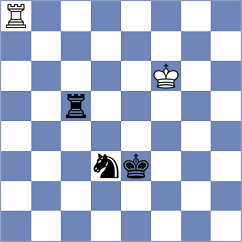 Sirosh - Jain (chess.com INT, 2022)