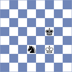 Kotepalli - Grischenko (Chess.com INT, 2021)