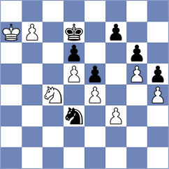 Abrahamyan - Klyukin (Chess.com INT, 2020)
