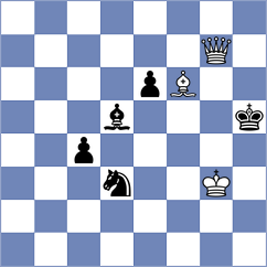 Jeet - Koval (chess.com INT, 2024)
