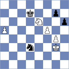 Sanal - Kobalia (chess.com INT, 2023)