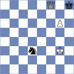 Aravindh - Svane (chess.com INT, 2024)
