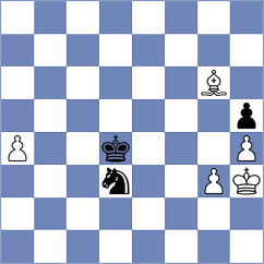 Troff - Eynullayev (chess.com INT, 2023)