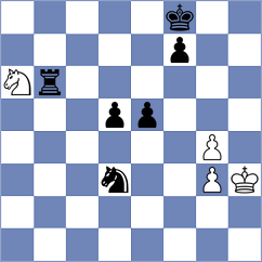 Abdulla - Poh (chess.com INT, 2020)