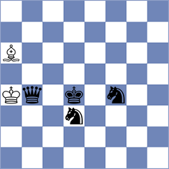 Storme - Ibrahimli (chess.com INT, 2023)