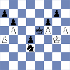 Quirke - Aghayev (Chess.com INT, 2021)