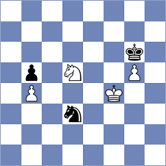 Asadli - Indjic (Chess.com INT, 2021)