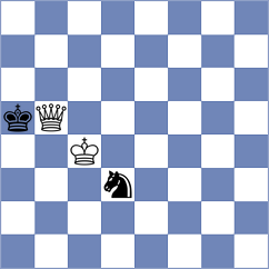 Zumsande - Vovk (Chess.com INT, 2019)