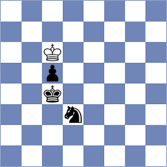 Jaque Gutierrez - Tanaka (chess.com INT, 2023)