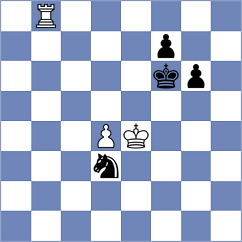 Khan - Jarocka (chess.com INT, 2022)