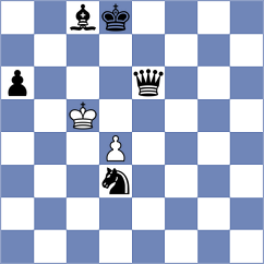 Ujin - Shubenkova (FIDE Online Arena INT, 2024)