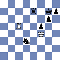Rusan - Arias (chess.com INT, 2021)
