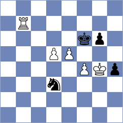 Yu - Pavlidou (Chess.com INT, 2021)