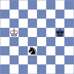 Jannatul - Mohammad (Chess.com INT, 2020)