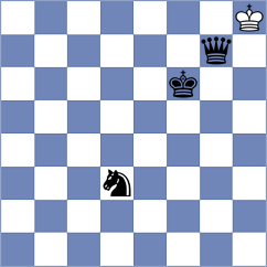 Arshiya Das - Tilahun (chess.com INT, 2024)