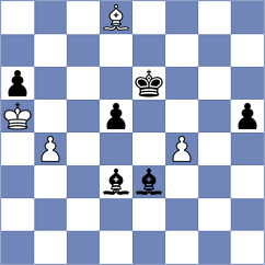 Diaz Mino - Musovic (chess.com INT, 2023)