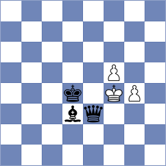 Zhizmer - Sai Agni Jeevitesh (chess.com INT, 2024)