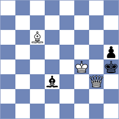 Koridze - Dommalapati (chess.com INT, 2020)