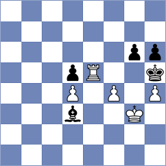 Arabidze - Gogolev (chess.com INT, 2023)