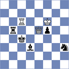 Radivojevic - Gurevich (Chess.com INT, 2019)