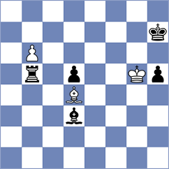 Dwilewicz - Aketayeva (chess.com INT, 2023)