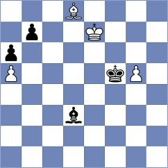 Skuhala - Womacka (chess.com INT, 2023)