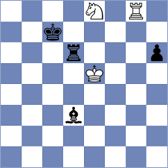 Ju - Tsolakidou (chess.com INT, 2021)