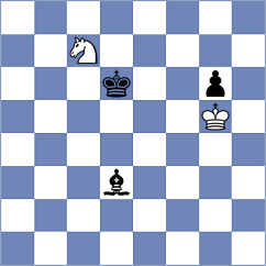 Voglar - Vukmirovic (Chess.com INT, 2021)