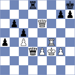 Pischal - Hosseinzadeh (Chess.com INT, 2020)