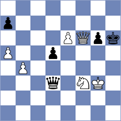 Jary - Jain (Chess.com INT, 2021)