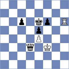 Zhang - Aalto (chess.com INT, 2023)